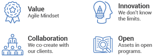 NTT DATA OPEN NETWORKS